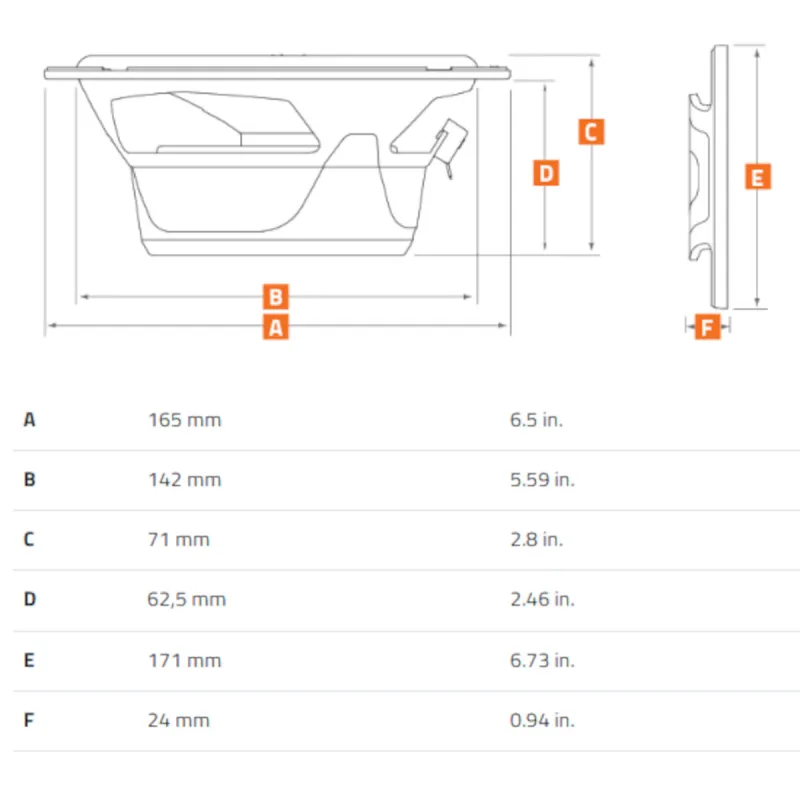 Dimensiones Altavoces Hertz C 165