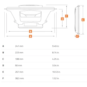 Dimensiones MPX 690.3