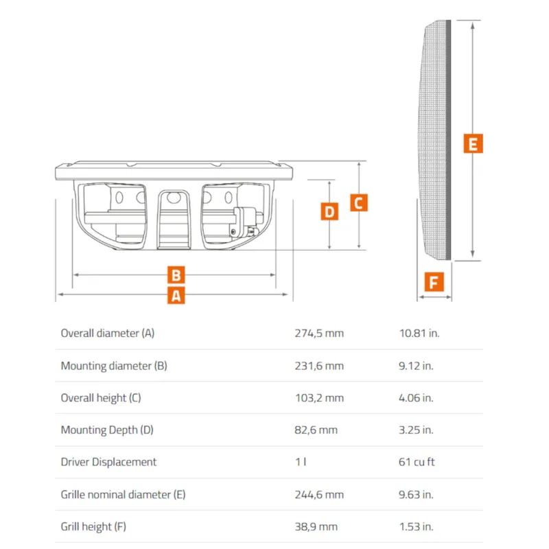 Dimensiones MPS 250 S2