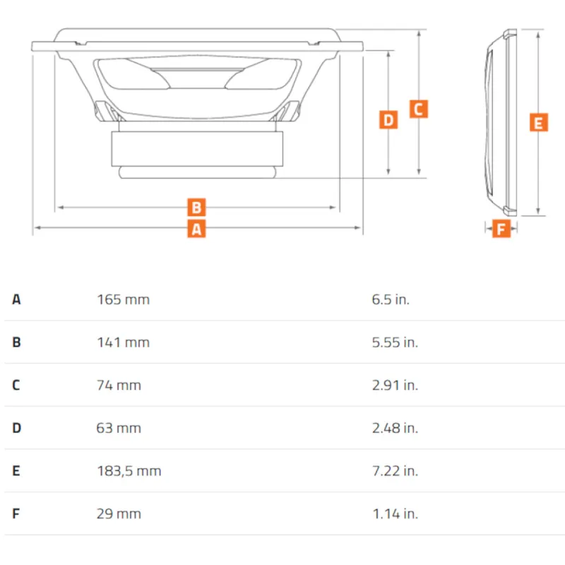 Dimensiones MP 165.3