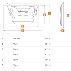 Dimensiones MP 70.3