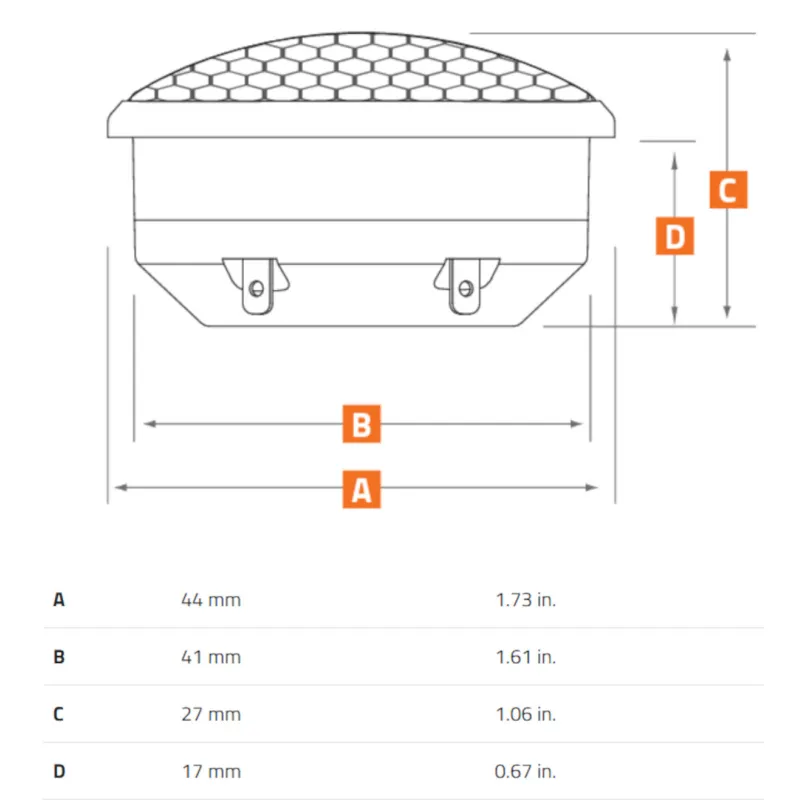 Dimensiones MP 25.3