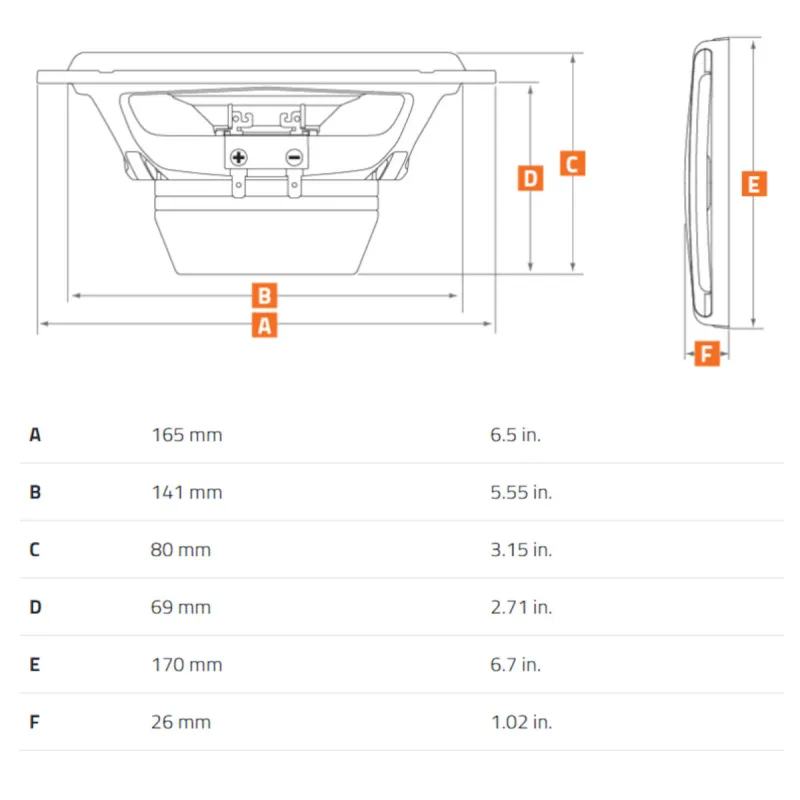 Dimensiones ML 1650.3