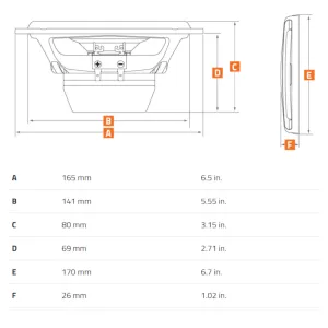 Dimensiones ML 1650.3