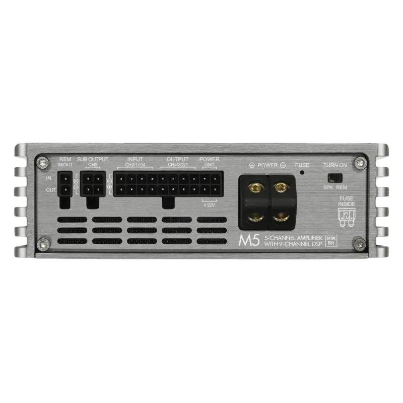 Vista de los inputs y outputs del amplificador con DSP Musway M5-512K