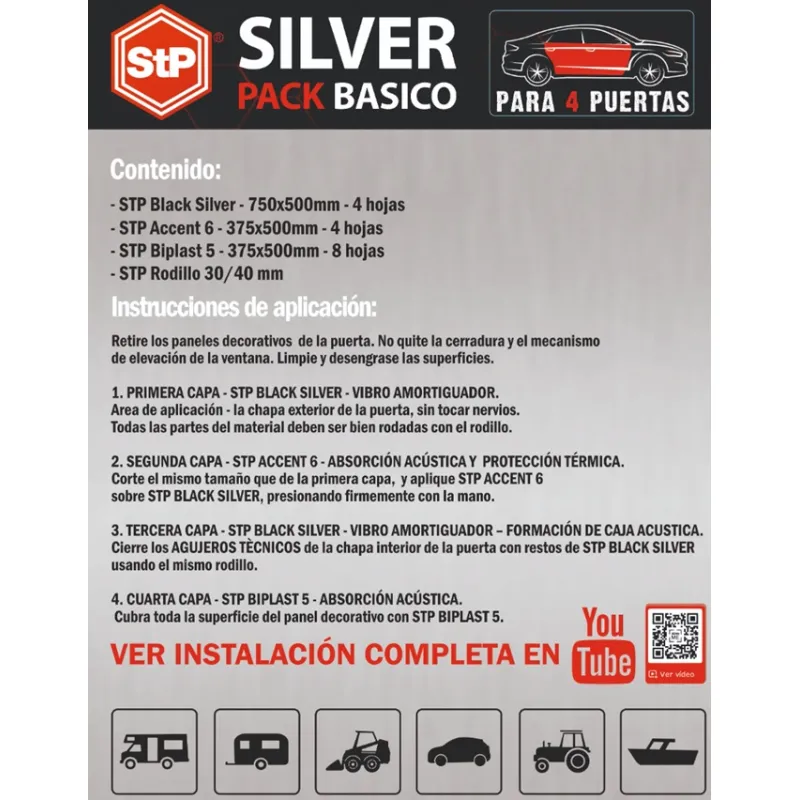 Instrucciones STP Silver Pack Basico para insonorizar 4 puertas. (STP Kit Door Silver)