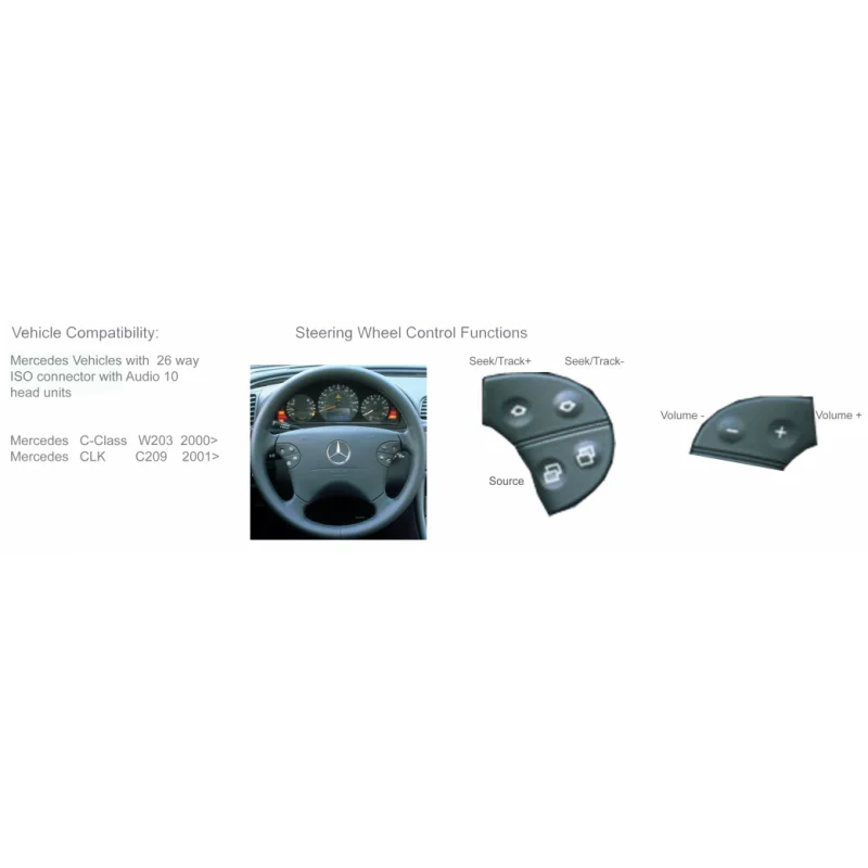 CTSMC006.2 Interface mandos volante Mercedes clase C, y CLK, 2001 2004