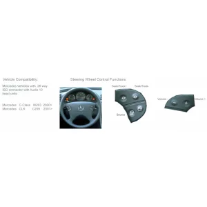 CTSMC006.2 Interface mandos volante Mercedes clase C, y CLK, 2001 2004