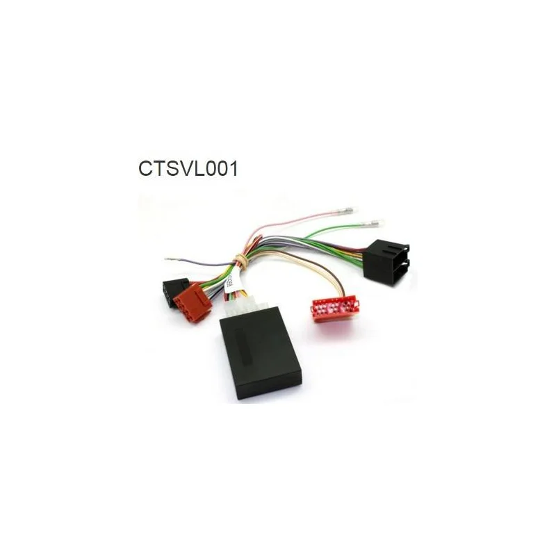 CTSVL001, Interface mandos volante Volvo Truck FH 2008 2013