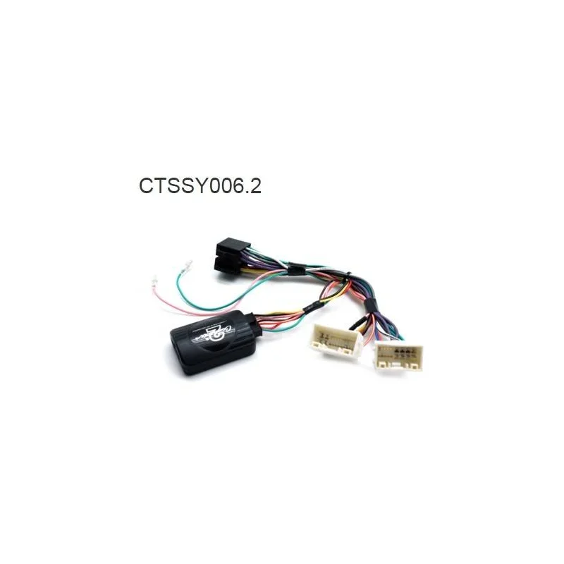 Interface mandos volante Ssanyoung Tivoli 2015 CTSSY006.2