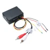 Decodificadores fibra óptica